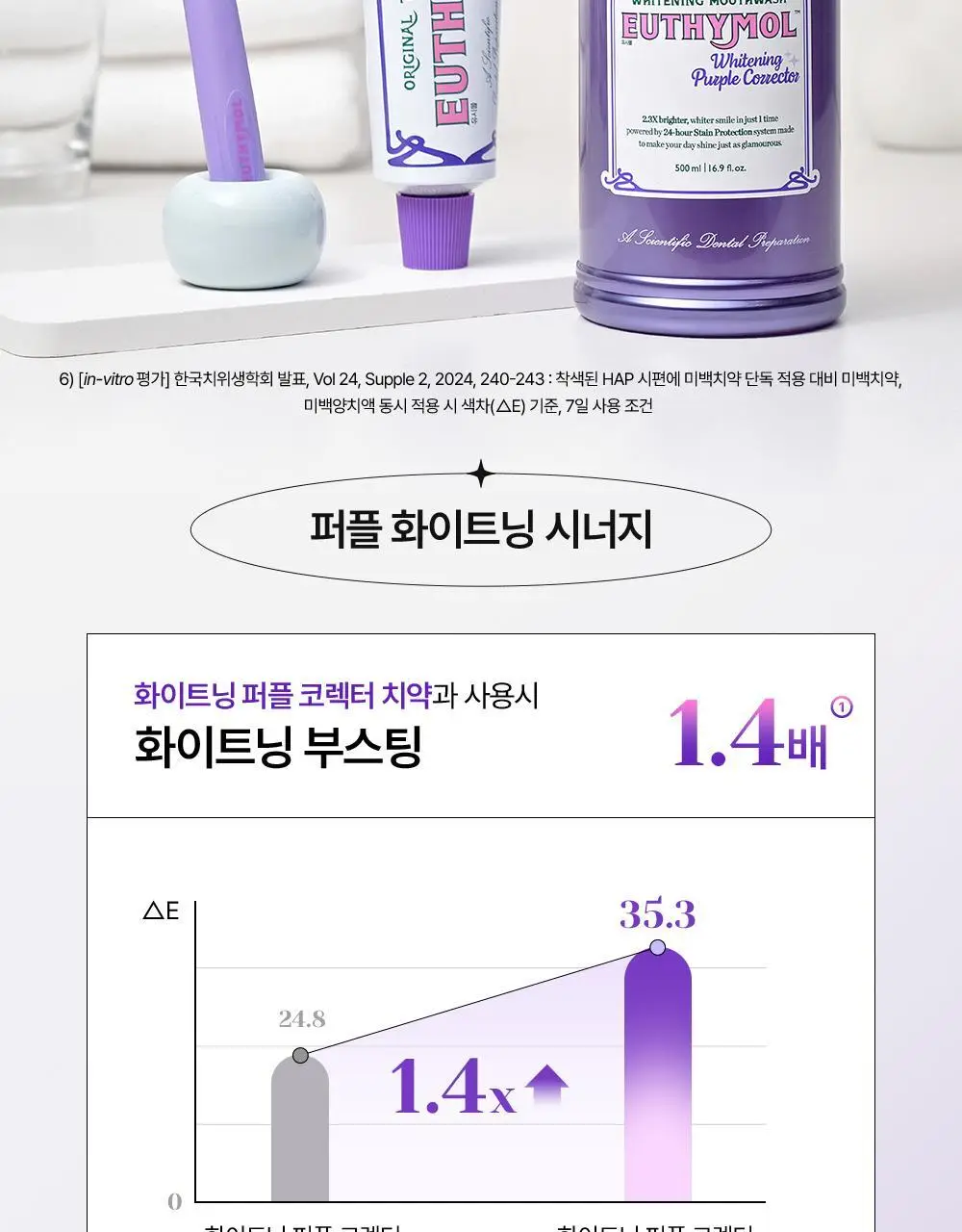 [미백 가글]유시몰 화이트닝 퍼플코렉터 가글 500ml 2종 택1 (쿠로미 돗자리 기획 / 일반) 상세페이지 35